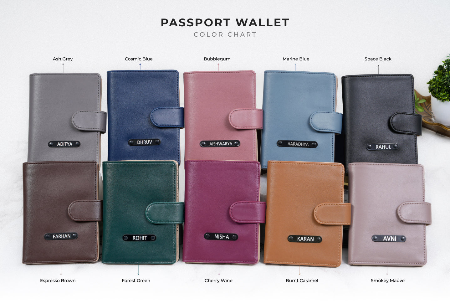 Passport Wallet - Cosmic Blue